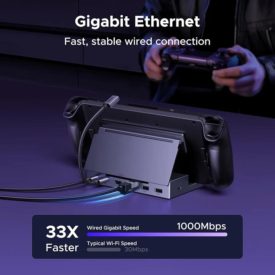 داک استیشن 6 در 1 یوگرین مخصوص Steam Deck با HDMI 4K@60Hz و پورت شبکه RJ45 — تصویر ۶
