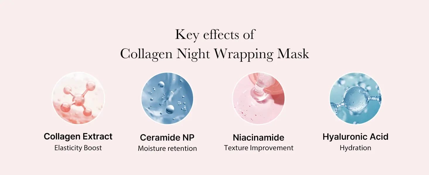 ماسک کلاژن مدی کیوب Medicube Collagen Overnight Wrapping — تصویر ۴