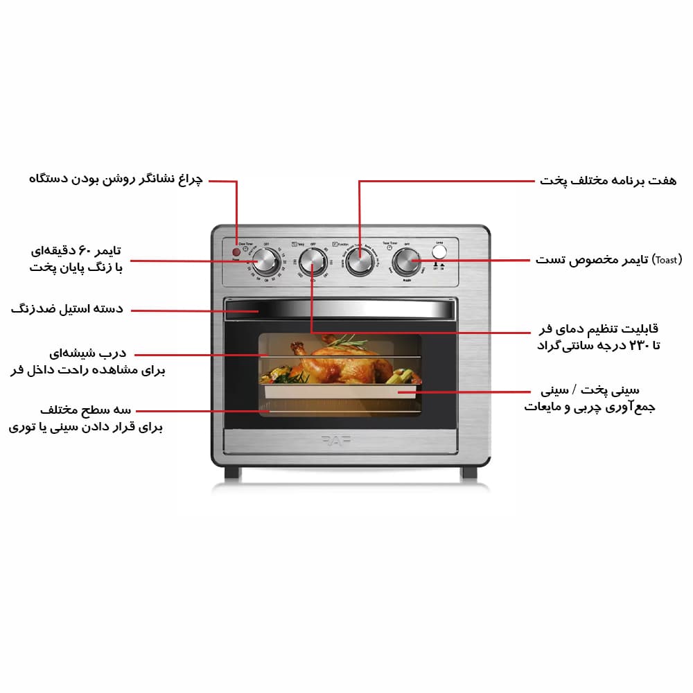 آونتوستر RAF مدل R.5153 — تصویر ۶