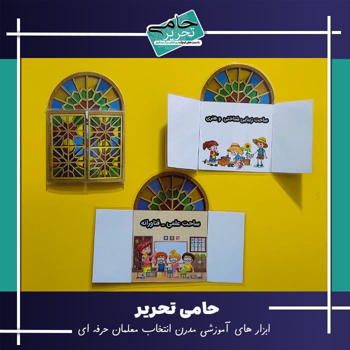 پنجرهای به سوی تربیت تمامساحتی: پوستر ساحت های شش گانه
