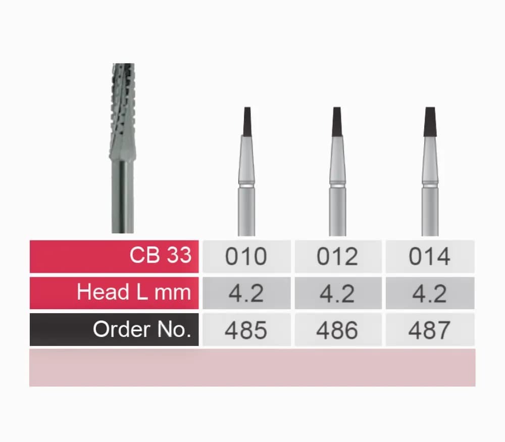 فرز فیشورکارباید کوتاه توربین وردنت – Verdent CB33 19mm — تصویر ۲