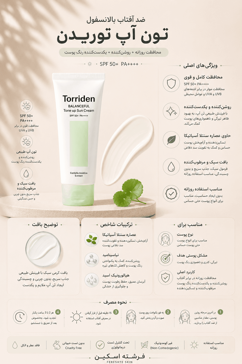 کرم ضدآفتاب تون آپ و تسکیندهنده توریدن مدل Balanceful Tone-Up SPF50 — تصویر ۲