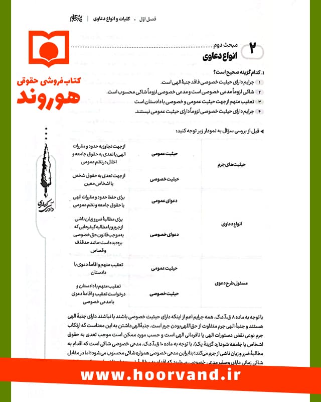 کتاب تالیف نامه آیین دادرسی کیفری امین احمدی انتشارات مشاهیر دانش — تصویر ۶