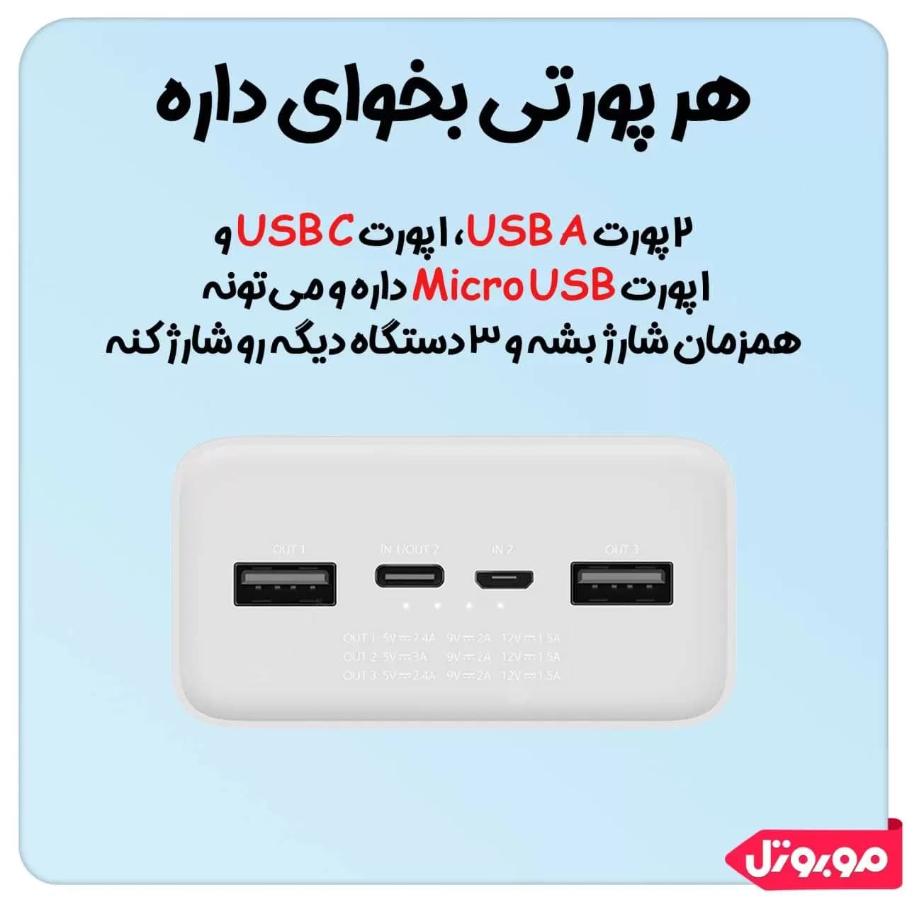 پاوربانک 30000 میلی آمپر xiaomiمدل PB3018ZM — تصویر ۲