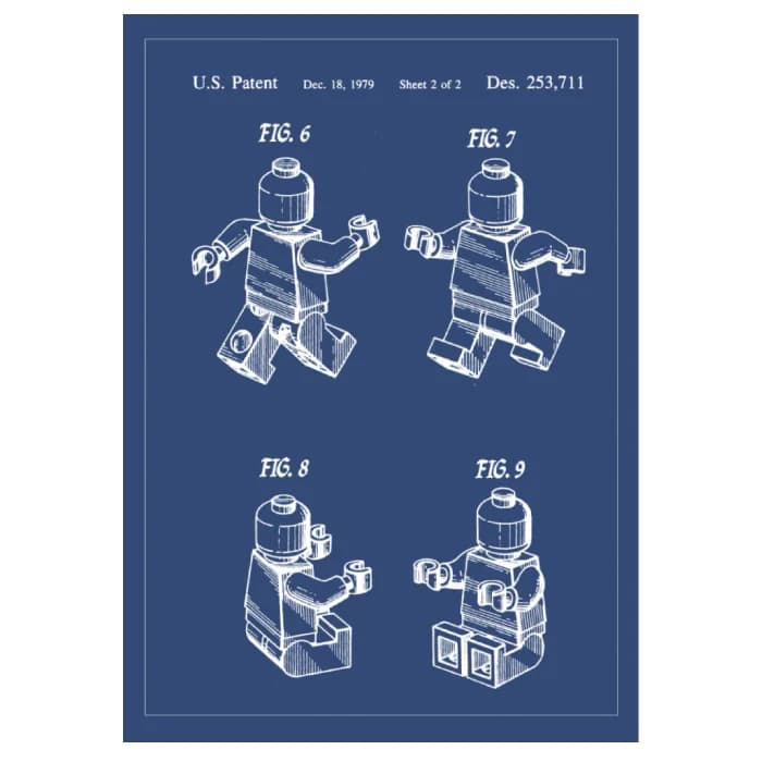 پوستر و تابلو اتاق کودک طرح Lego men