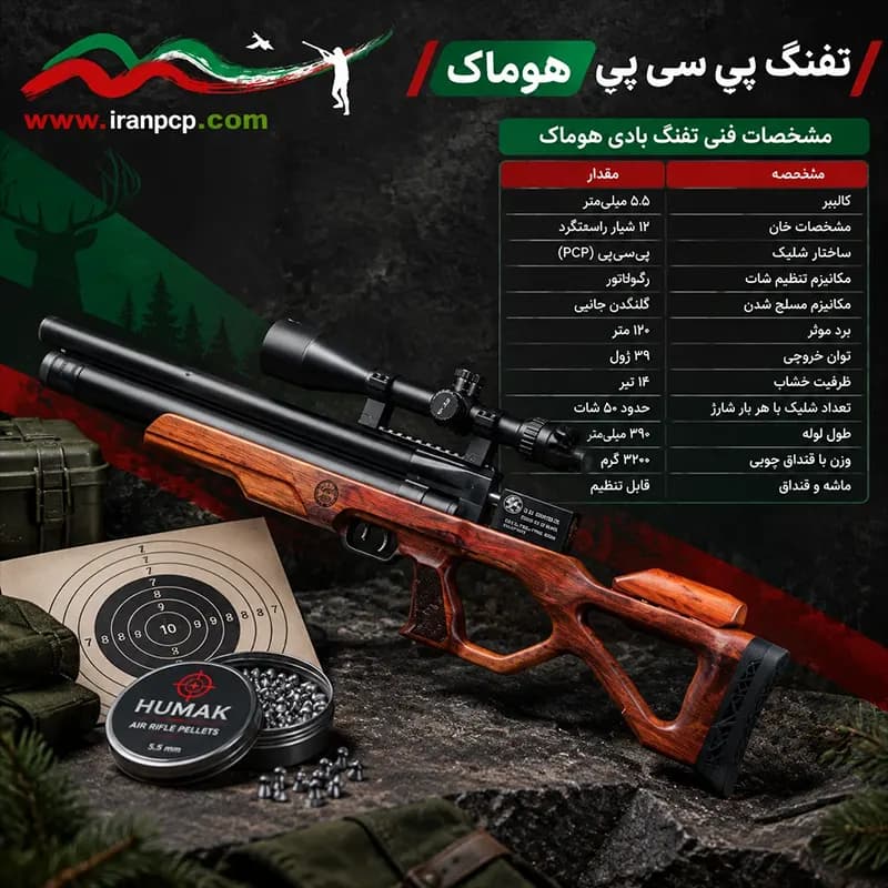 تفنگ پی سی پی هوماک — تصویر ۴
