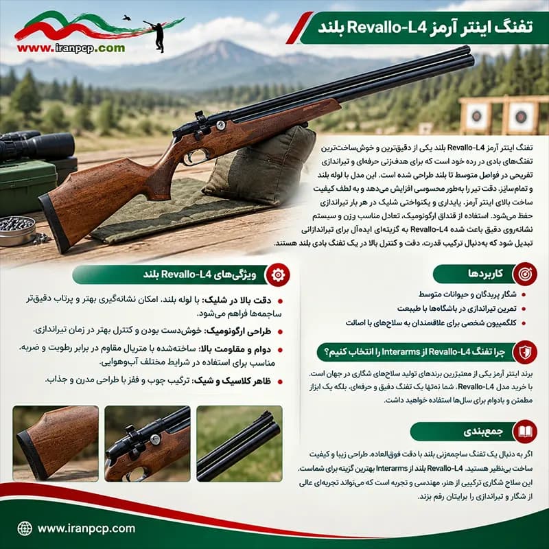 تفنگ اینتر آرمز revallo-L4 بلند — تصویر ۲