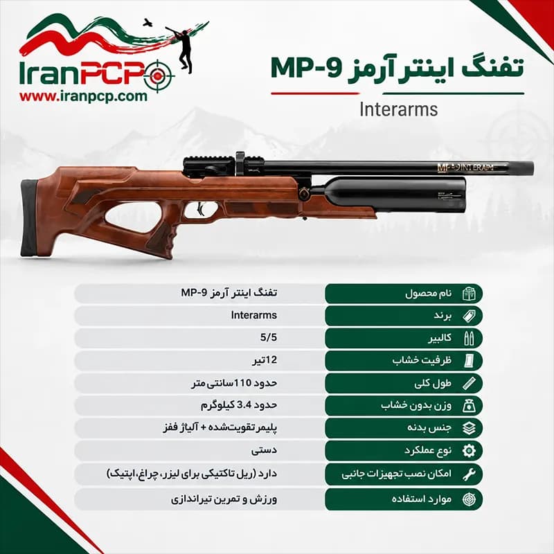 تفنگ اینتر آرمز mp-9 — تصویر ۲