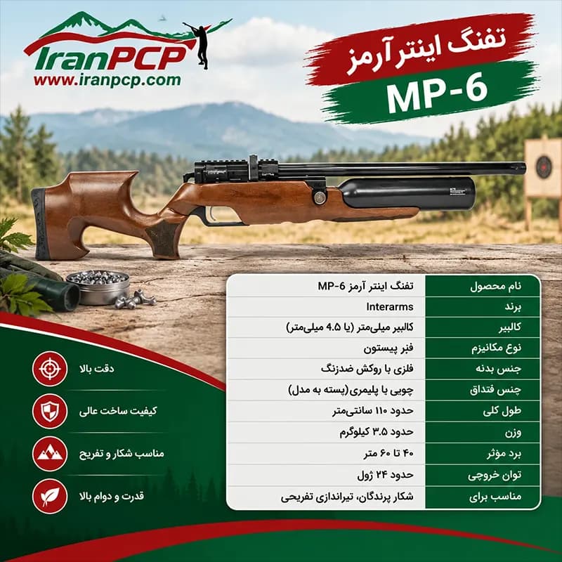 تفنگ اینتر آرمز mp-6 — تصویر ۲