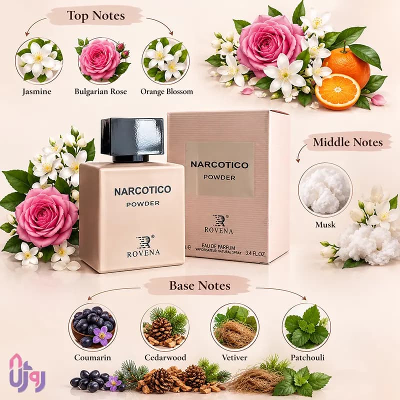 عطر ادوپرفیوم زنانه روونا Rovena مدل نارکوتیکو پودر Narcotico Powder حجم 100میلیلیتر — تصویر ۴