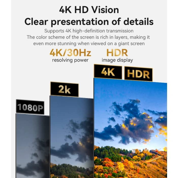 کابل تصوير HDMI برند YESIDO مدل HM16 — تصویر ۴