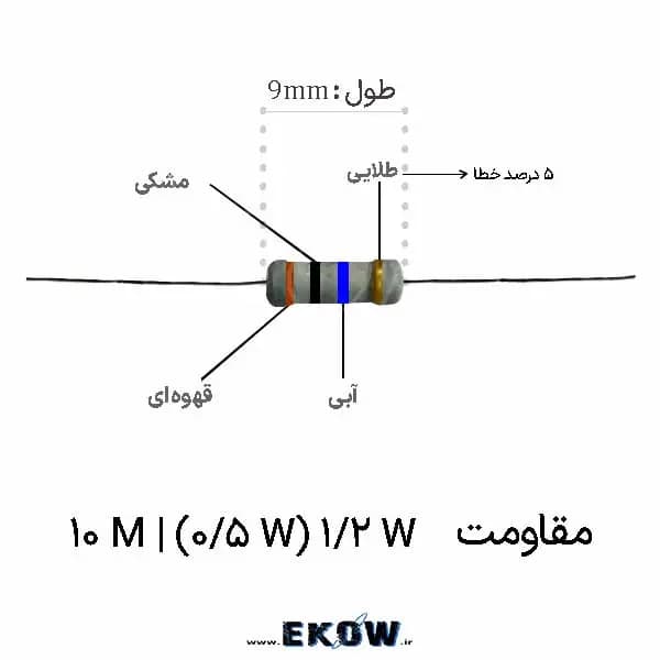 مقاومت 1/2 وات 10 مگا اهم (1/2W 10M ) پک 100 عددی