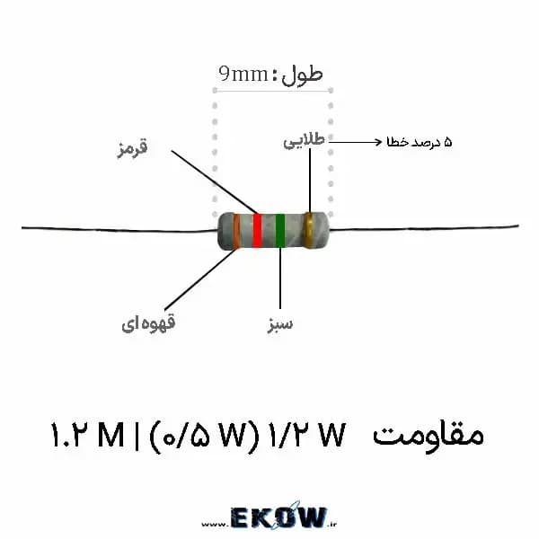 مقاومت 1/2 وات 2.2 مگا اهم (1/2W 2.2M ) پک 100 عددی — تصویر ۲