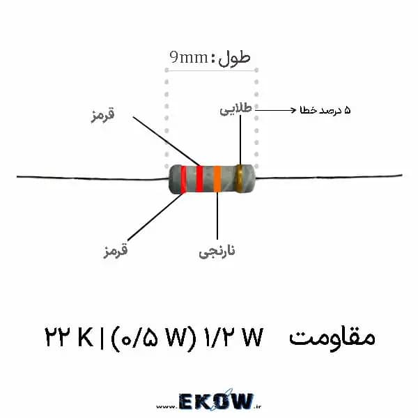 مقاومت 1/2 وات 22 کیلو اهم (1/2W 22K ) پک 5000 عددی