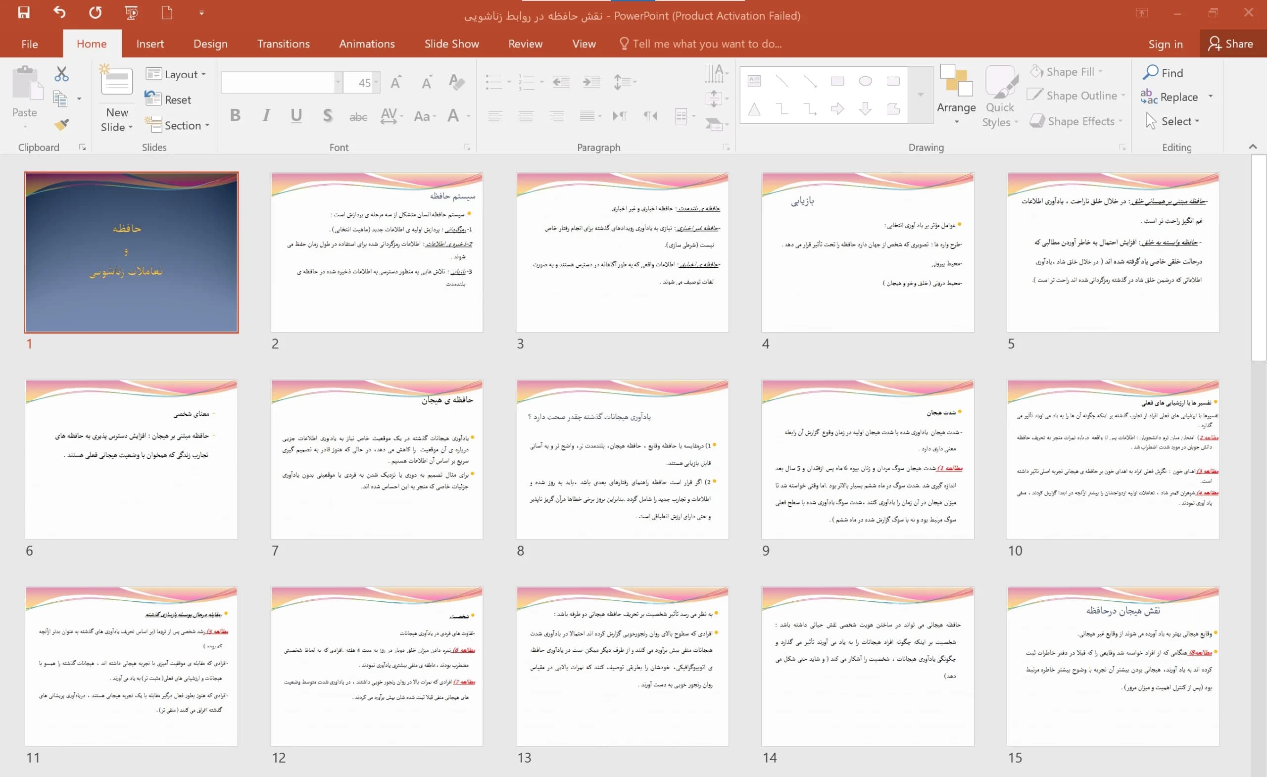 پاورپوینت حافظه و تعاملات زناشویی — تصویر ۷