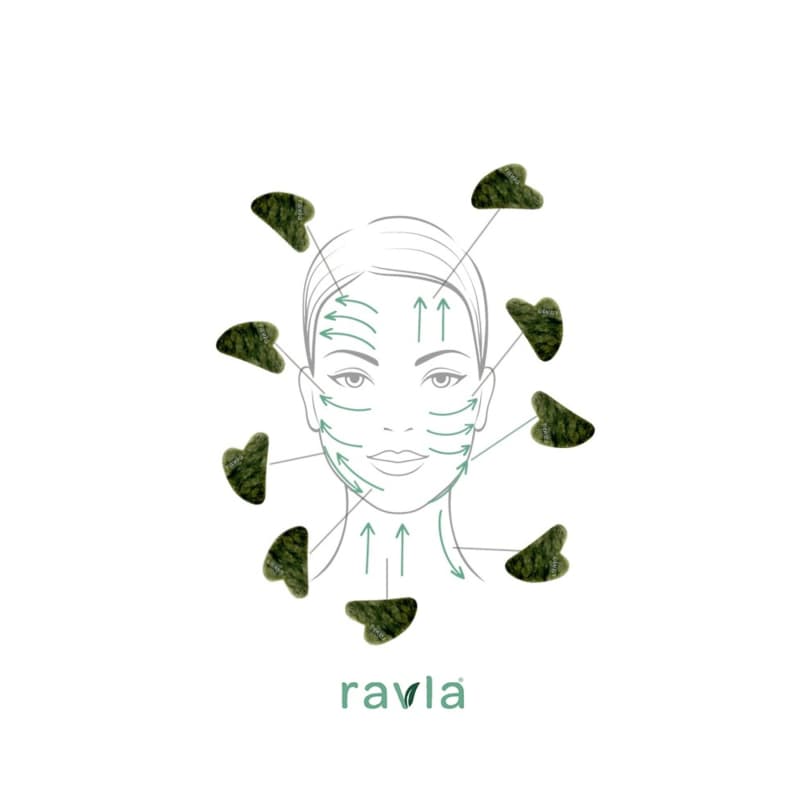 سنگ ماساژ صورت یشم Gua Sha Ravla | ابزار سنتی مراقبت پوست | طراحی ارگونومیک برای ماساژ صورت | بهبود گردش خون و کاهش پف | مناسب برای آرامش و جوانسازی پوست | قابل استفاده در خانه و کلینیکهای زیبایی — تصویر ۵