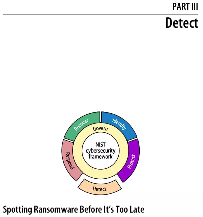 کتاب Learning Ransomware Response & Recovery — تصویر ۴