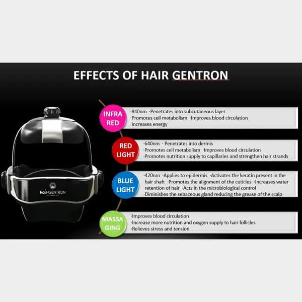 کلاه درمان ریزش مو ژنوسیس LED Hair Gentron — تصویر ۲
