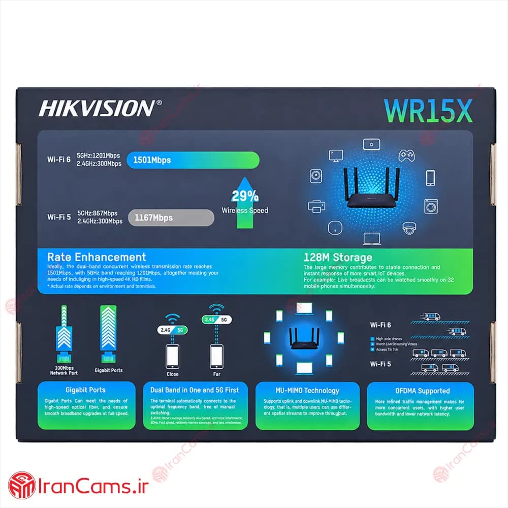 روتر بی سیم هایک ویژن مدل DS‑3WR15X — تصویر ۷