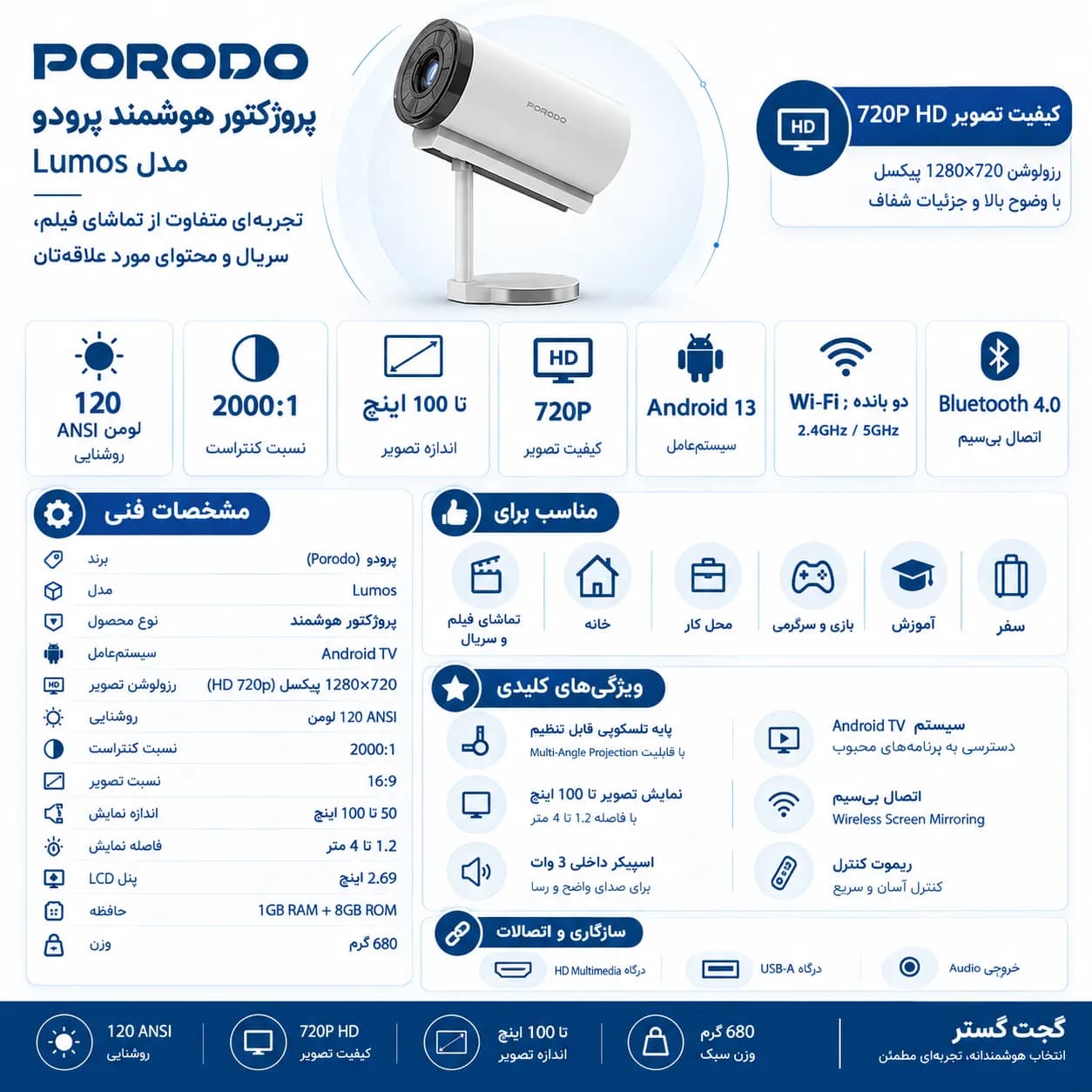 ویدئو پروژکتور هوشمند پرودو مدل Lumos — تصویر ۲