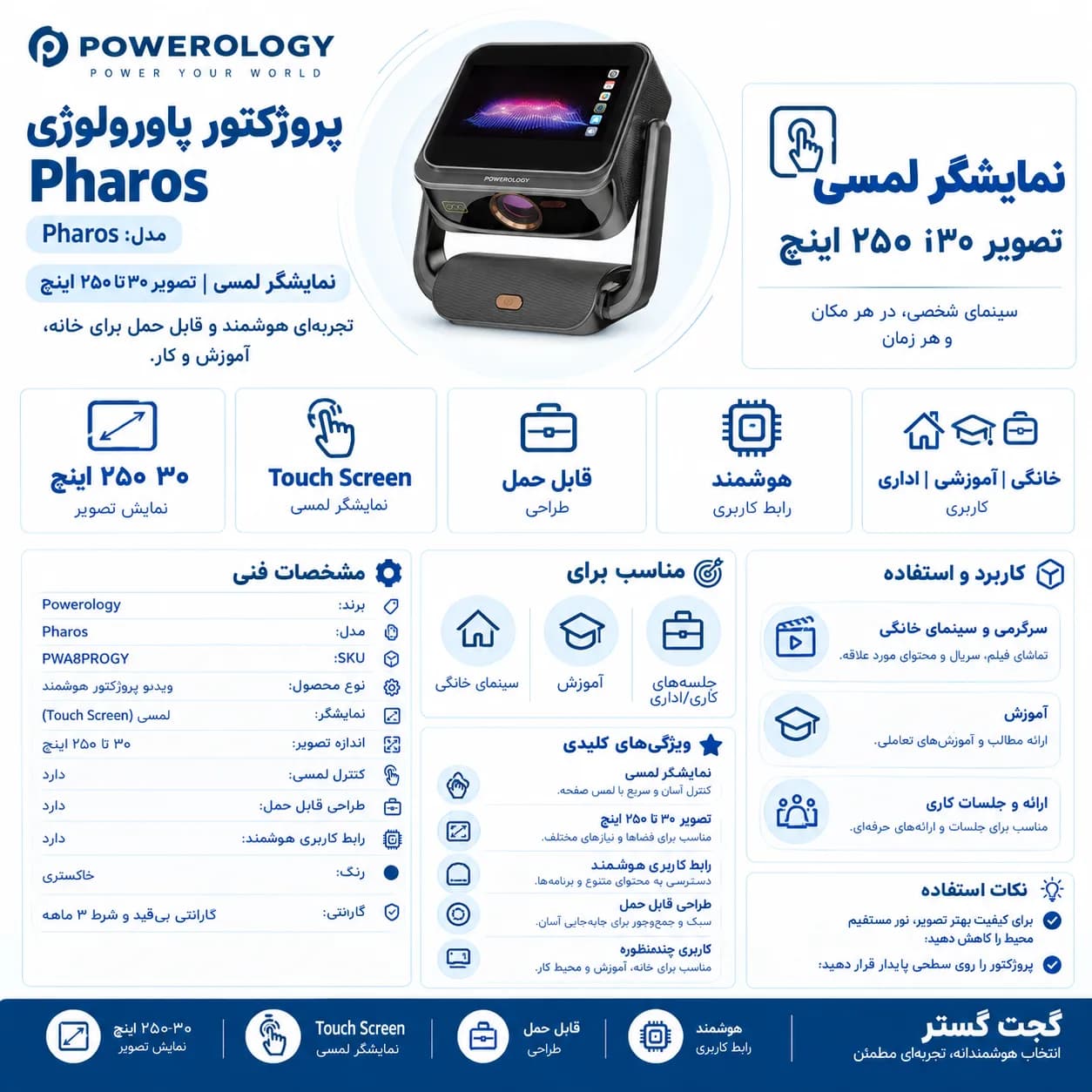 ویدئو پروژکتور هوشمند پاورولوژی Pharos با نمایشگر لمسی — تصویر ۶