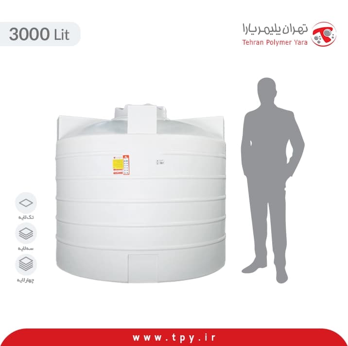 مخزن آب 3000 لیتری عمودی کوتاه تهران پلیمر یارا سه لایه آنتی باکتریال هیدروفوب — تصویر ۲