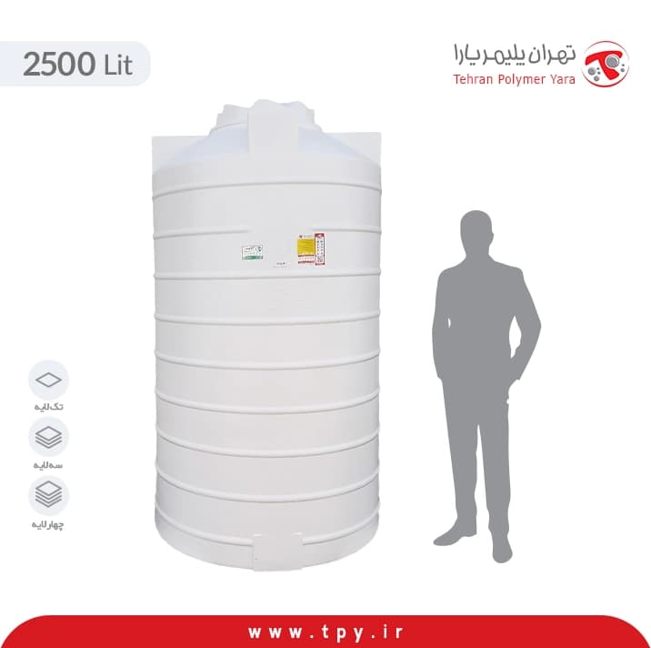 مخزن آب 2500 لیتری عمودی بلند تهران پلیمر یارا سه لایه آنتی باکتریال هیدروفوب — تصویر ۲