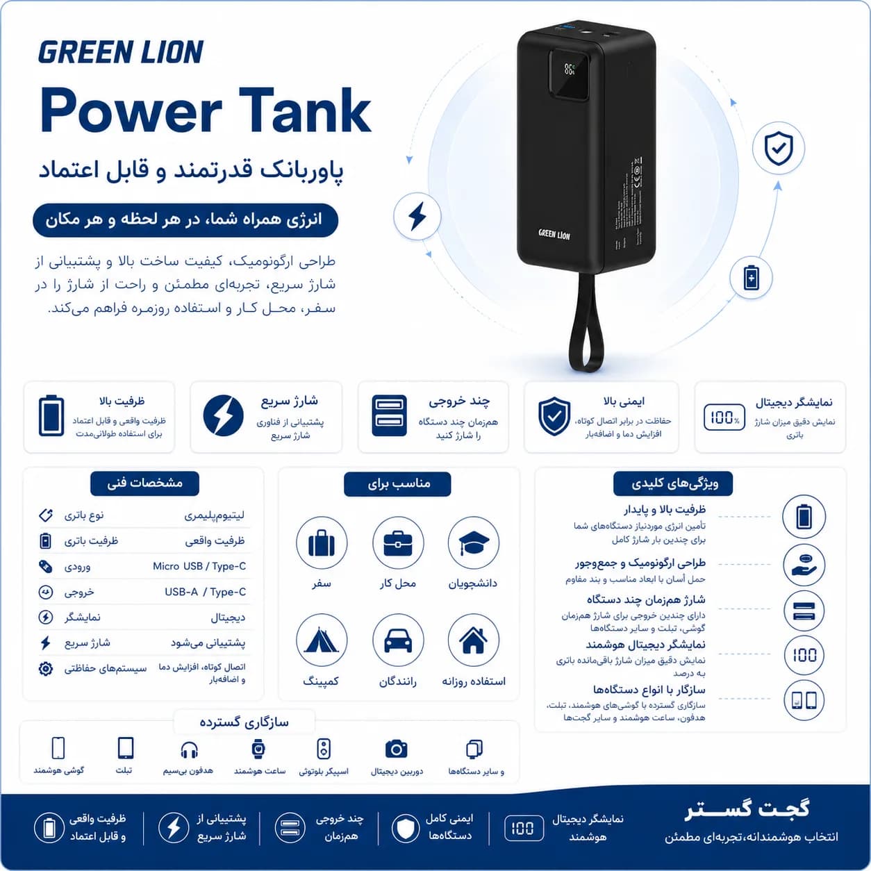 پاوربانک گرین لاین Power Tank 50000 میلیآمپرساعت — تصویر ۳