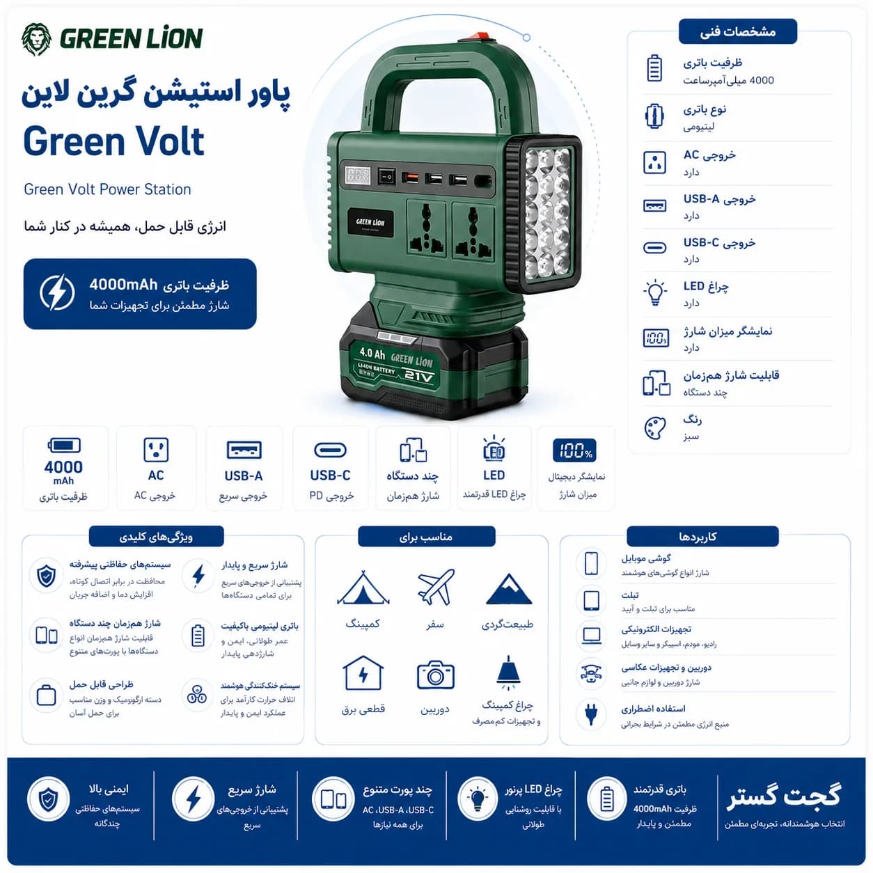 پاور استیشن گرین لاین Green Volt 4000 میلیآمپرساعت مدل GNGRNVLTPSNGN — تصویر ۵