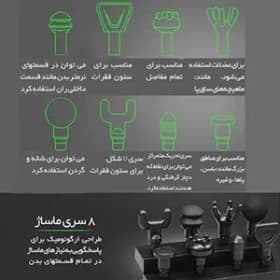 ماساژور تفنگی مثلثی 12 سر — تصویر ۶