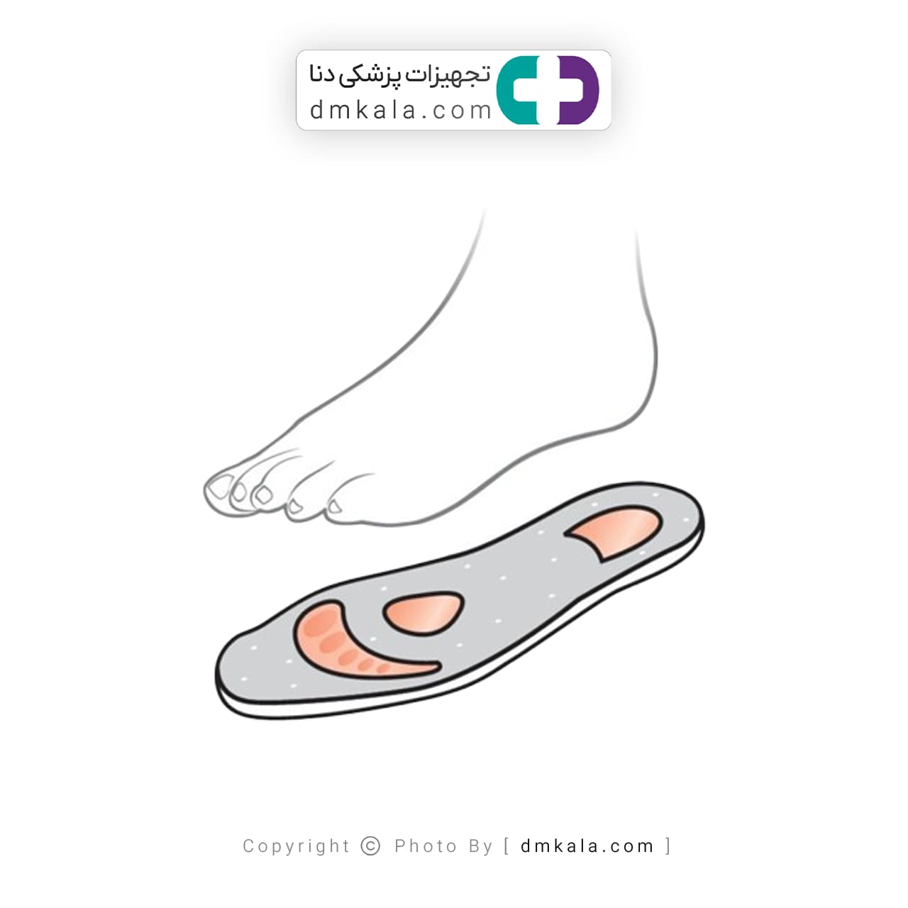 کفی کامل سیلیکونی طبی اتسی TI011 — تصویر ۲