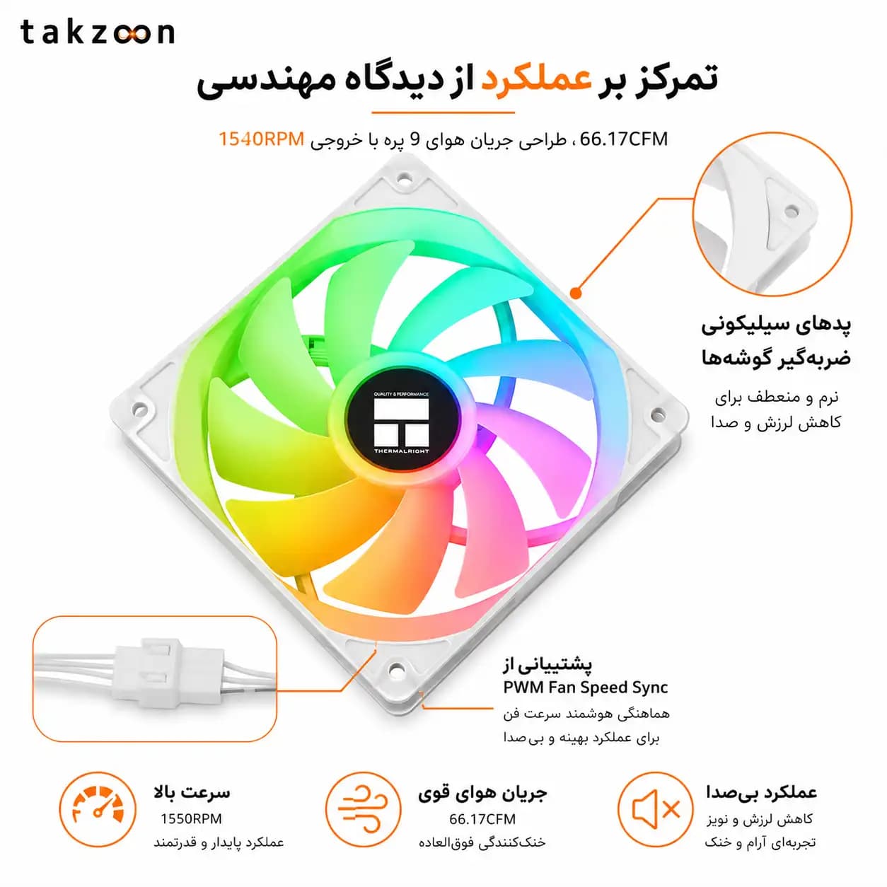 فن پردازنده Thermalright TL-C12CW-S X3 خنککننده کیس ARGB سفید — تصویر ۶