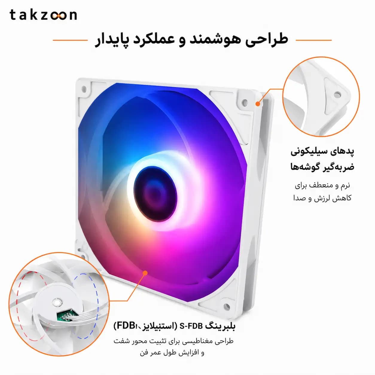فن پردازنده Thermalright TL-C12CW-S X3 خنککننده کیس ARGB سفید — تصویر ۵