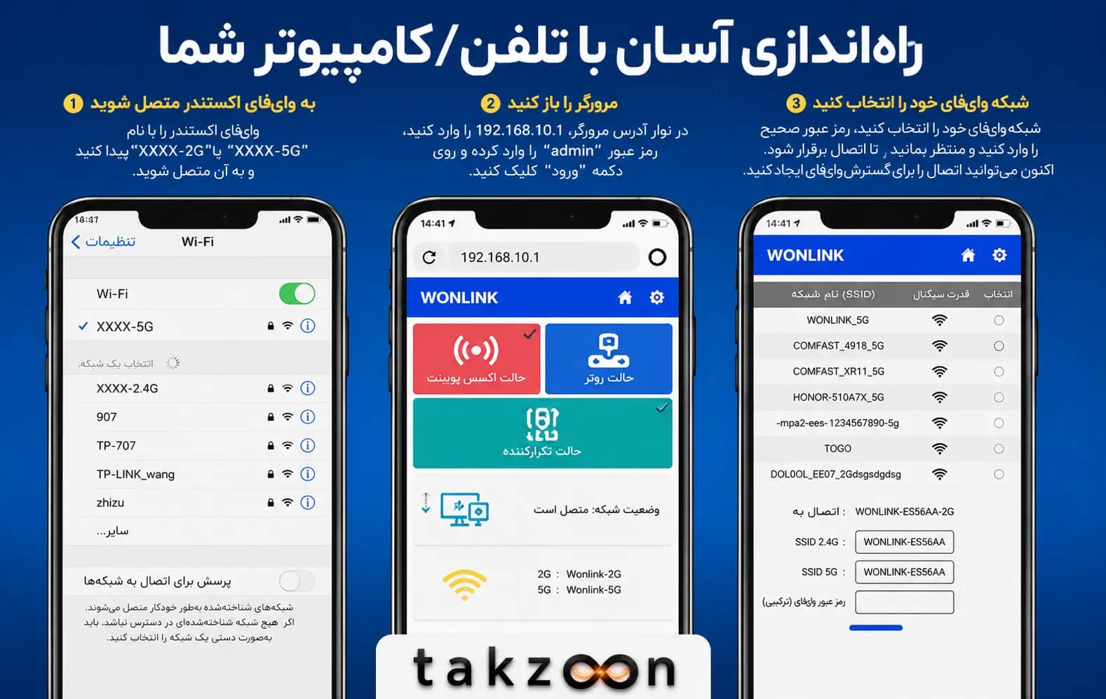 تقویتکننده وایفای WONLINK مدل WL-NE3501 — تصویر ۲