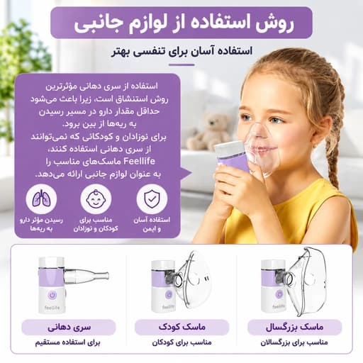 دستگاه نبولایزر FEELLIFE Mesh AEROGO برای بزرگسالان و کودکان — تصویر ۴