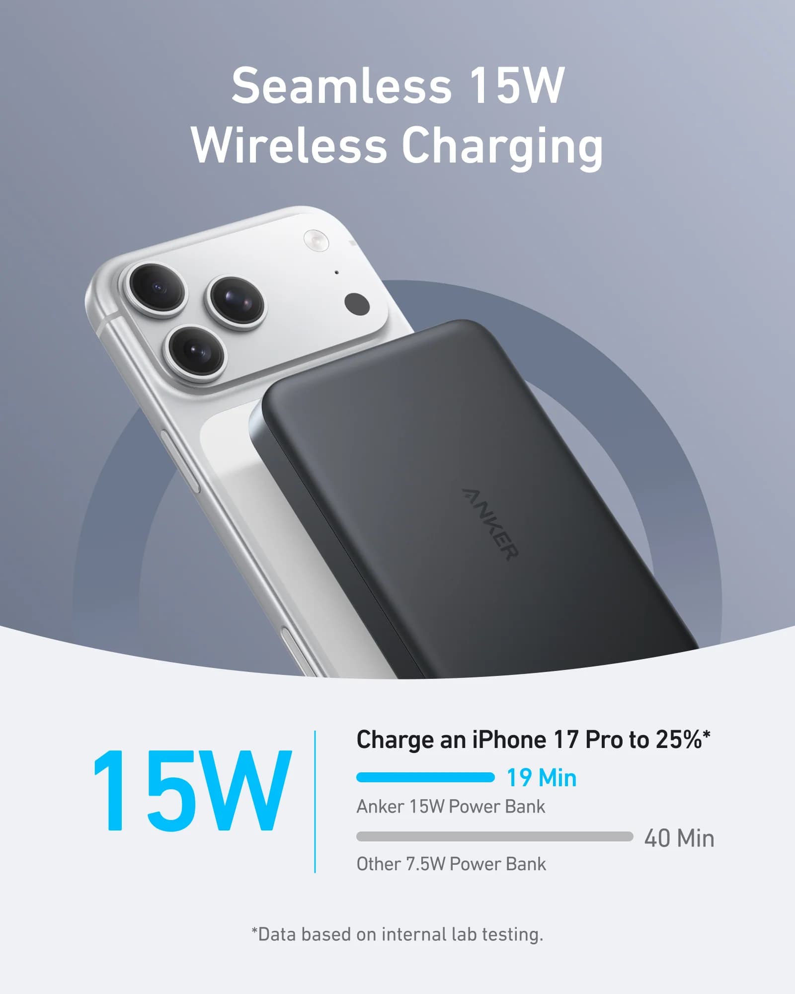 پاوربانک انکر Anker MagGo Slim مدل A1664، ظرفیت ۱۰۰۰۰ میلیآمپرساعت، شارژ Qi2 تا ۱۵ وات و بدنه باریک — تصویر ۶