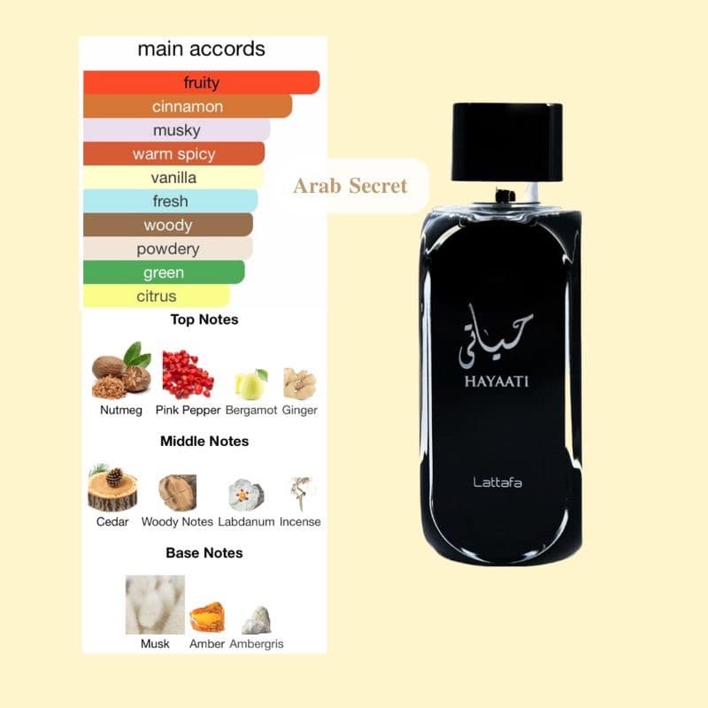 عطر ادکلن حیاتی مشکی لطافه 100 میل یونیسکس-Lattafa Hayaati Black — تصویر ۷