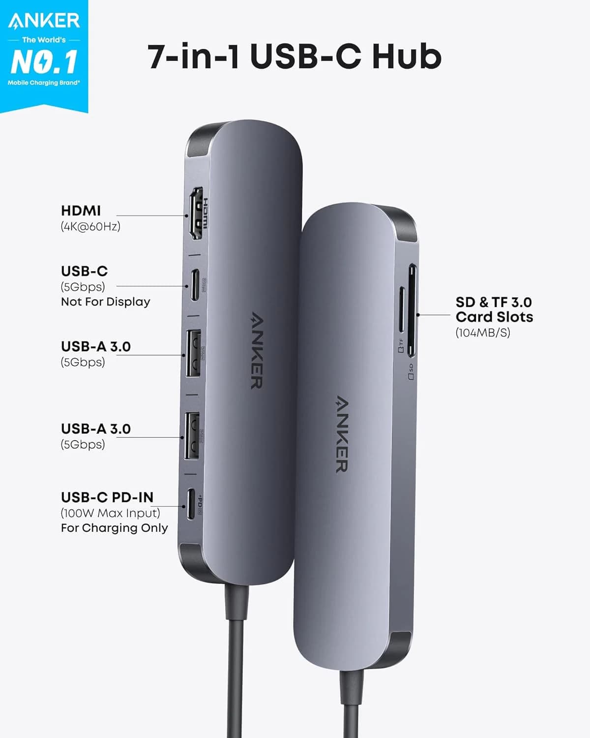 هاب USB-C انکر مدل A83D2، هفتکاره با HDMI 4K@60Hz و کارتخوان — تصویر ۷