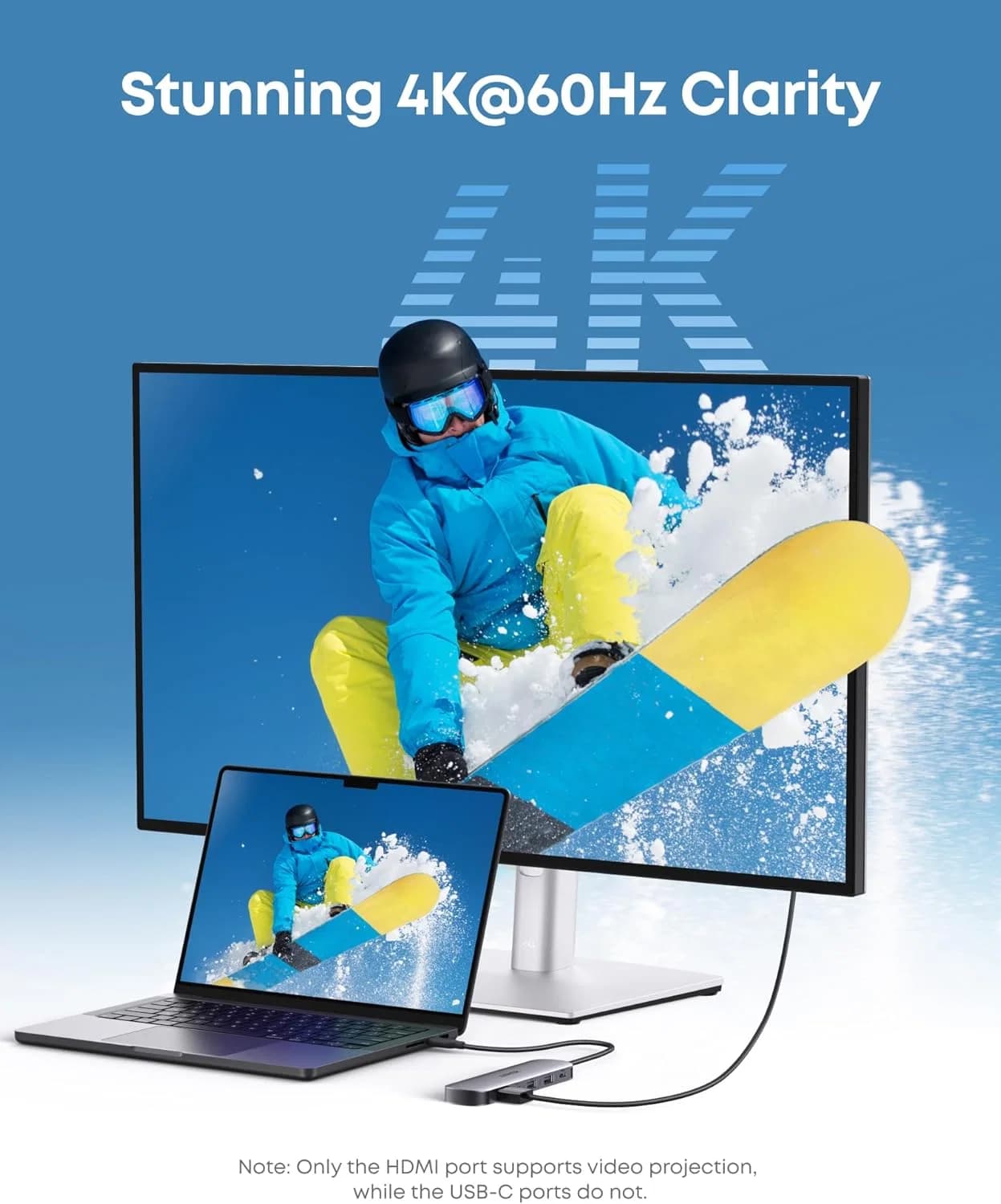 هاب USB-C انکر مدل A83D2، هفتکاره با HDMI 4K@60Hz و کارتخوان — تصویر ۳
