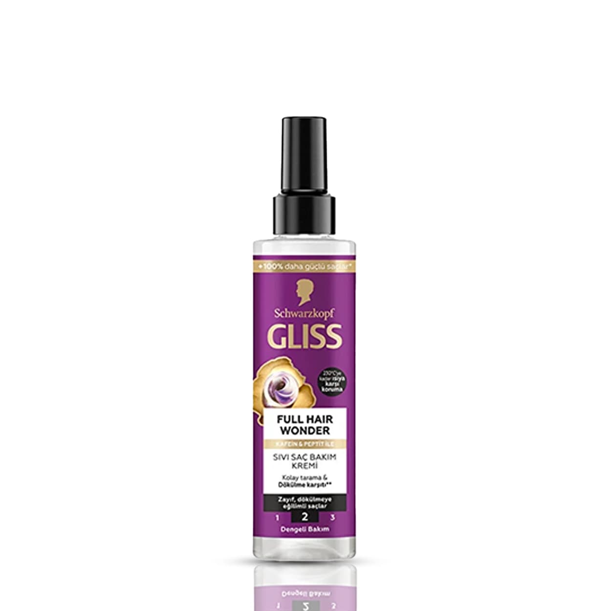 اسپری دوفاز مو گلیس Gliss Schwarzkopf ضد حرارت و ضد ریزش مدل Full hair wonder معجزه ضخامت مو کد 154