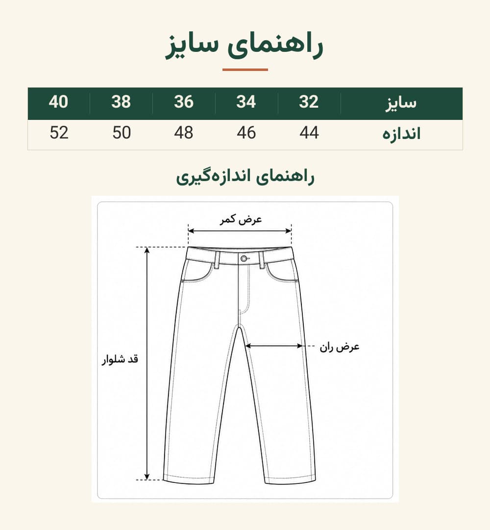 شلوار جین راسته مردانه آبی تیره ساده لی Lee — تصویر ۷