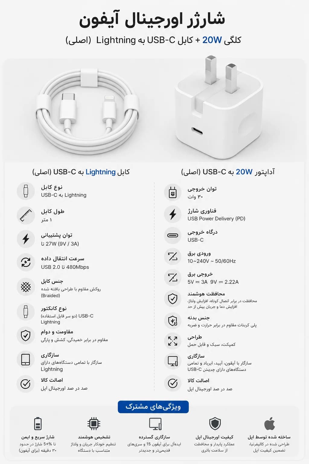 شارژر اورجینال آیفون 17 (کلگی و کابل اصلی iphone 17 ) — تصویر ۵