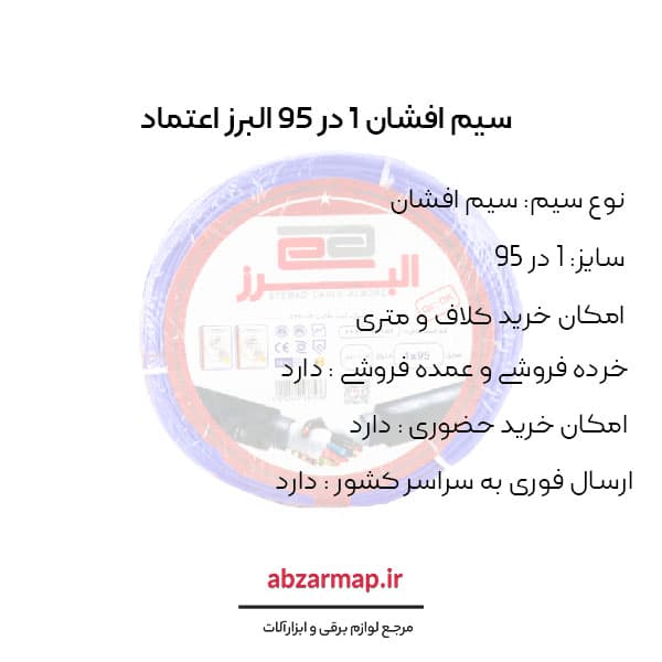 سیم افشان 1 در 95 البرز اعتماد — تصویر ۴