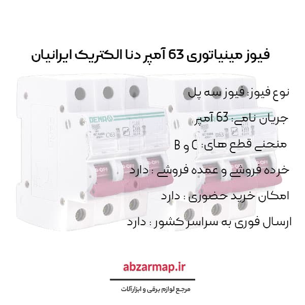 فیوز مینیاتوری سه پل 63 آمپر دنا الکتریک — تصویر ۴