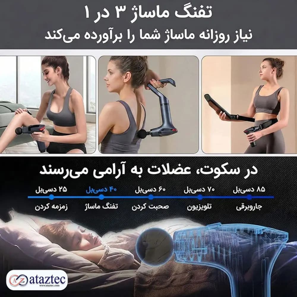 ماساژور تفنگی سه در یک SL887 | دسته بلند و 4 سری ماساژ حرفهای ونمایشگر LED — تصویر ۴