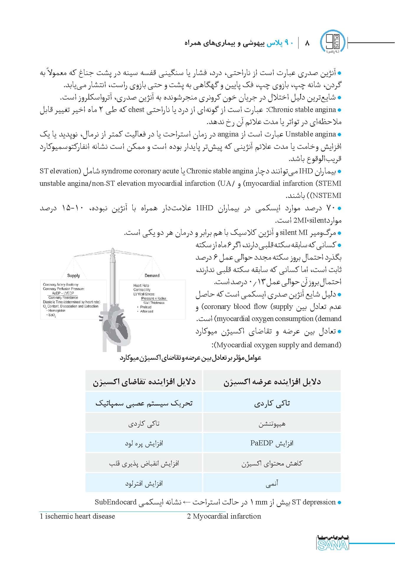 نود پلاس بیهوشی و بیماری های همراه — تصویر ۲
