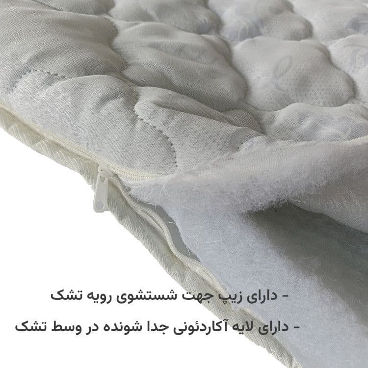 تشک اِسپی توره مدل رویال کد ET- 05 دو نفره سایز 150×190 سانتیمتر — تصویر ۳