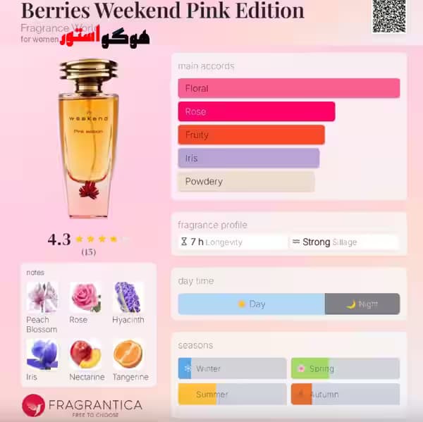 ادکلن باربری ویکند فراگرنس (بریس ویکند پینک ادیشن) Fragrance Berries weeekend Pink Edition — تصویر ۴