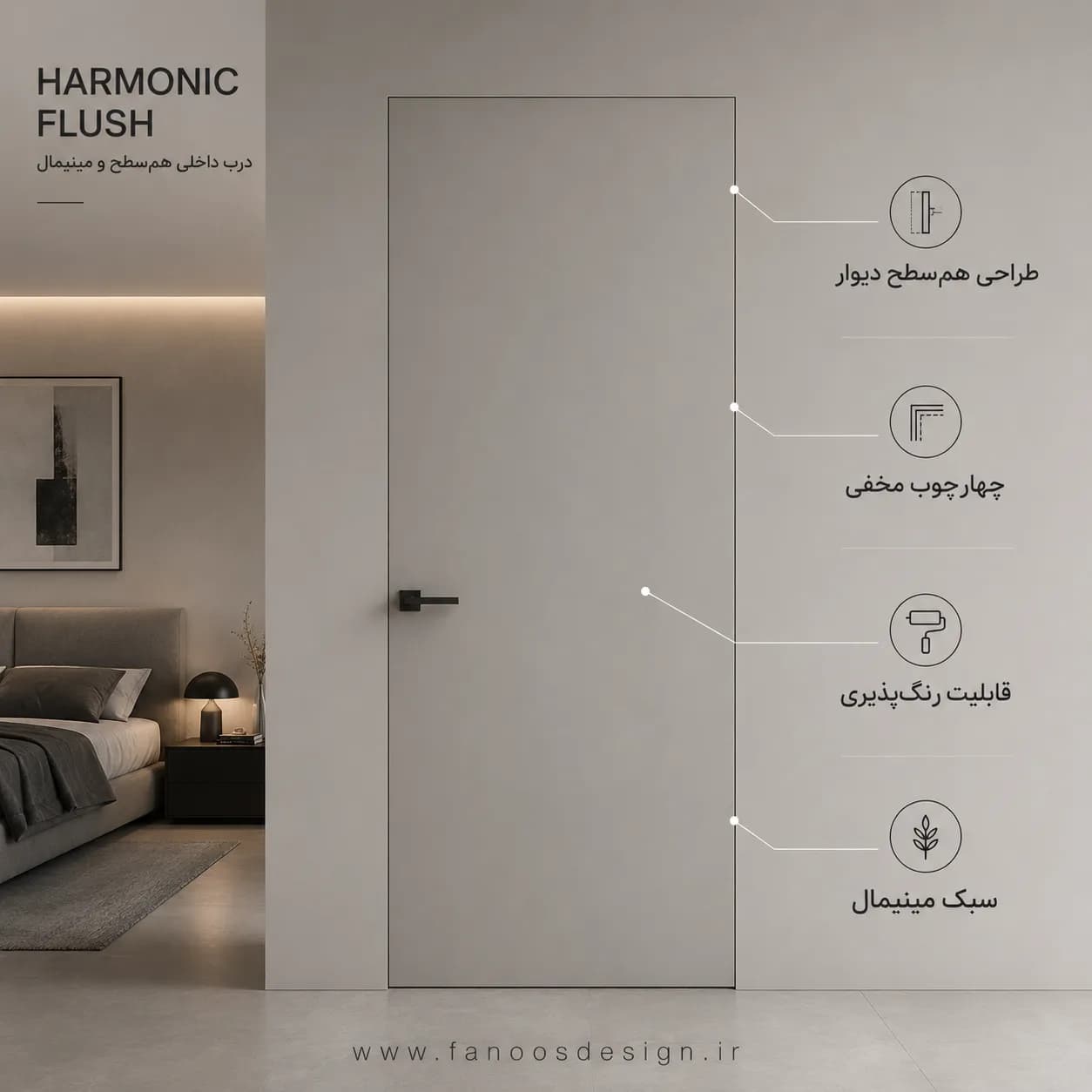 درب سری هماهنگ (Harmonic Flush) کد 30513 — تصویر ۴