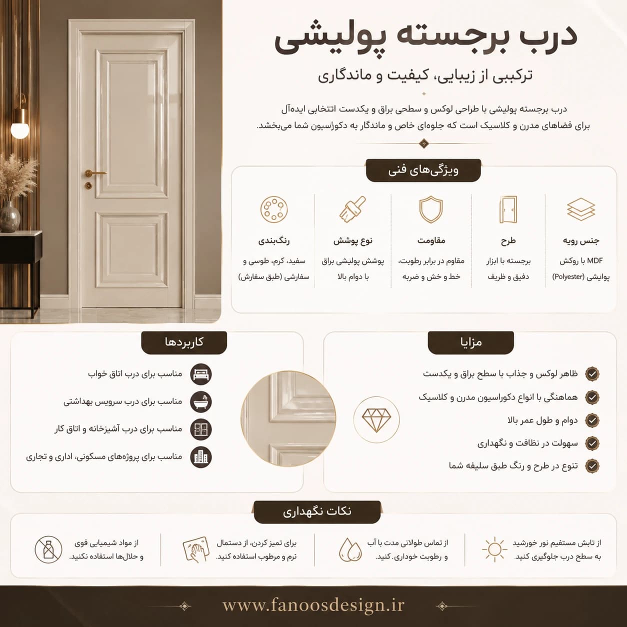 درب پولیشی برجسته کد 30352 — تصویر ۲
